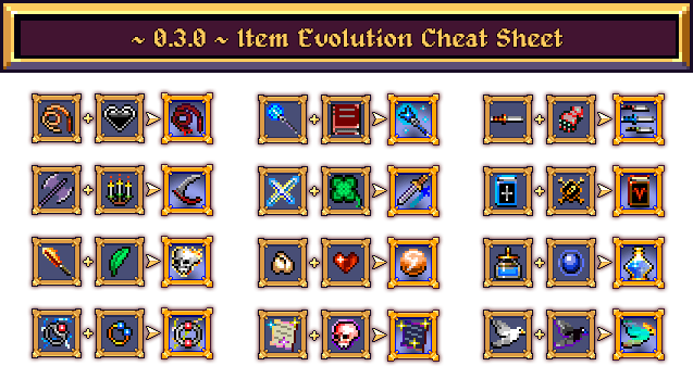 Vampire Survivors Item Evolution Cheat Sheet (Version 0.3.0)